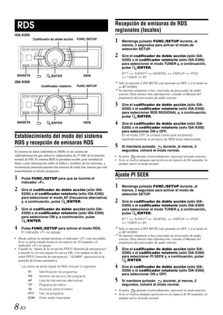 Recepción de emisoras de RDS
 RDS                                                                     regionales (locales)
iDA-X200
             Codificador de doble acción       FUNC./SETUP
                                                                         1    Mantenga pulsado FUNC./SETUP durante, al
                                                                              menos, 2 segundos para activar el modo de
                                                                              selección SETUP.

                                                                         2    Gire el codificador de doble acción (sólo iDA-
                                                                              X200) o el codificador rotatorio (sólo iDA-X300)
                                                                              para seleccionar el modo TUNER y, a continuación,
                                                                              pulse    /ENTER.
                                                                              BT*1   AUDIO*2         GENERAL        DISPLAY       IPOD
 BAND/TA                   /ENTER                  VIEW                          TUNER   BT
iDA-X300                                                                 *1 Sólo se muestra si INT MUTE está ajustado en OFF, y si el modo no
                    Codificador rotatorio      FUNC./SETUP                  es BT AUDIO.
                                                                         *2 Se muestra solamente si hay conectado un procesador de audio
                                                                            externo. Para obtener más información, consulte el Manual del
                                                                            propietario del procesador de audio externo.

                                                                         3    Gire el codificador de doble acción (sólo iDA-
                                                                              X200) o el codificador rotatorio (sólo iDA-X300)
                                                                              para seleccionar RDS REGIONAL y, a continuación,
                                                                              pulse    /ENTER.
 BAND/TA                   /ENTER                  VIEW                  4    Gire el codificador de doble acción (sólo iDA-
                                                                              X200) o el codificador rotatorio (sólo iDA-X300)
                                                                              para seleccionar ON u OFF.
Establecimiento del modo del sistema                                          En el modo OFF, la unidad continuará recibiendo
                                                                              automáticamente la emisora de RDS local relacionada.
RDS y recepción de emisoras RDS
                                                                         5    Si mantiene pulsado    durante, al menos, 2
El sistema de datos radiofónicos (RDS) es un sistema de                       segundos, volverá al modo normal.
radioinformación que utiliza la subportadora de 57 kHz de la emisión     • Si pulsa       durante el procedimiento, regresará al modo anterior.
normal de FM. El sistema RDS le permitirá recibir gran variedad de       • Si no se realiza ninguna operación en un espacio de 60 segundos, la
datos, como información sobre el tráfico y nombres de las emisoras, y      unidad vuelve al modo normal.
resintonizar automáticamente una emisora de señal más intensa que esté
transmitiendo el mismo programa.
                                                                         Ajuste PI SEEK
1    Pulse FUNC./SETUP para que se ilumine el
     indicador <F>.
                                                                         1    Mantenga pulsado FUNC./SETUP durante, al
2    Gire el codificador de doble acción (sólo iDA-                           menos, 2 segundos para activar el modo de
     X200) o el codificador rotatorio (sólo iDA-X300)                         selección SETUP.
     para seleccionar el modo AF (frecuencia alternativa)
     y, a continuación, pulse  /ENTER.                                   2    Gire el codificador de doble acción (sólo iDA-
                                                                              X200) o el codificador rotatorio (sólo iDA-X300)
3    Gire el codificador de doble acción (sólo iDA-                           para seleccionar el modo TUNER y, a continuación,
     X200) o el codificador rotatorio (sólo iDA-X300)                         pulse    /ENTER.
     para seleccionar ON y, a continuación, pulse
                                                                              BT*1   AUDIO*2         GENERAL        DISPLAY       IPOD
        /ENTER.
                                                                                 TUNER   BT
4    Pulse FUNC./SETUP para activar el modo RDS.                         *1 Sólo se muestra si INT MUTE está ajustado en OFF, y si el modo no
     El indicador <F> se apaga.                                             es BT AUDIO.
                                                                         *2 Se muestra solamente si hay conectado un procesador de audio
• Puede utilizar la unidad mientras el indicador <F> esté encendido.        externo. Para obtener más información, consulte el Manual del
  Si no se pulsa ningún botón en un espacio de 10 segundos, el              propietario del procesador de audio externo.
  indicador <F> se apaga.
• Cuando la “Ajuste de la recepción PTY31 (Emisión de emergencia)”       3    Gire el codificador de doble acción (sólo iDA-
  (consulte la sección página 9) está en ON, si la unidad recibe la           X200) o el codificador rotatorio (sólo iDA-X300)
  señal PTY31 (emisión de emergencia), “ALARM” aparecerá en la                para seleccionar PI SEEK y, a continuación, pulse
  pantalla de forma automática.                                                  /ENTER.
     Los datos de señal digital de RDS incluyen lo siguiente:            4    Gire el codificador de doble acción (sólo iDA-
          PI      Identificación de programas                                 X200) o el codificador rotatorio (sólo iDA-X300)
                                                                              para seleccionar ON u OFF.
          PS      Nombre del servicio del programa
          AF      Lista de frecuencias alternativas                      5    Si mantiene pulsado    durante, al menos, 2
          TP      Programa de tráfico                                         segundos, volverá al modo normal.
          TA      Anuncios sobre el tráfico                              • Si pulsa       durante el procedimiento, regresará al modo anterior.
          PTY     Tipo de programa                                       • Si no se realiza ninguna operación en un espacio de 60 segundos, la
          EON     Otras redes mejoradas                                    unidad vuelve al modo normal.


8-ES
 