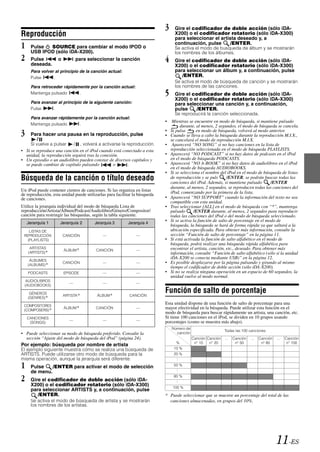 3     Gire el codificador de doble acción (sólo iDA-
Reproducción                                                                      X200) o el codificador rotatorio (sólo iDA-X300)
                                                                                  para seleccionar el artista deseado y, a
1    Pulse  SOURCE para cambiar al modo IPOD o
                                                                                  continuación, pulse      /ENTER.
                                                                                  Se activa el modo de búsqueda de álbum y se mostrarán
     USB IPOD (sólo iDA-X200).                                                    los nombres de los álbumes.
2    Pulse          o          para seleccionar la canción                  4     Gire el codificador de doble acción (sólo iDA-
     deseada.                                                                     X200) o el codificador rotatorio (sólo iDA-X300)
     Para volver al principio de la canción actual:                               para seleccionar un álbum y, a continuación, pulse
     Pulse      .                                                                    /ENTER.
                                                                                  Se activa el modo de búsqueda de canción y se mostrarán
     Para retroceder rápidamente por la canción actual:                           los nombres de las canciones.
     Mantenga pulsado       .                                               5     Gire el codificador de doble acción (sólo iDA-
                                                                                  X200) o el codificador rotatorio (sólo iDA-X300)
     Para avanzar al principio de la siguiente canción:                           para seleccionar una canción y, a continuación,
     Pulse     .                                                                  pulse    /ENTER.
                                                                                  Se reproducirá la canción seleccionada.
     Para avanzar rápidamente por la canción actual:
                                                                            •    Mientras se encuentre en modo de búsqueda, si mantiene pulsado
     Mantenga pulsado      .                                                          durante, al menos, 2 segundos, el modo de búsqueda se cancela.
3    Para hacer una pausa en la reproducción, pulse
                                                                            •
                                                                            •
                                                                                Si pulsa       en modo de búsqueda, volverá al modo anterior.
                                                                                Cuando se lleva a cabo la búsqueda durante la reproducción M.I.X.,
       /                                                                        se cancelará el modo de reproducción M.I.X.
     Si vuelve a pulsar    / , volverá a activarse la reproducción.         •    Aparecerá “NO SONG” si no hay canciones en la lista de
• Si se reproduce una canción en el iPod cuando está conectado a esta           reproducción seleccionada en el modo de búsqueda PLAYLISTS.
  unidad, la reproducción seguirá tras la conexión.                         •   Aparecerá “NO PODCAST” si no hay datos de podcasts en el iPod
• Un episodio o un audiolibro pueden constar de diversos capítulos y            en el modo de búsqueda PODCASTS.
  se puede cambiar de capítulo pulsando         o      .                    •   Aparecerá “NO A-BOOK” si no hay datos de audiolibros en el iPod
                                                                                en el modo de búsqueda AUDIOBOOKS.
                                                                            •   Si se selecciona el nombre del iPod en el modo de búsqueda de listas
Búsqueda de la canción o título deseado                                         de reproducción y se puls       /ENTER, se podrán buscar todas las
                                                                                canciones del iPod. Además, si mantiene pulsado        /ENTER
                                                                                durante, al menos, 2 segundos, se reproducen todas las canciones del
Un iPod puede contener cientos de canciones. Si las organiza en listas          iPod, comenzando por la primera de la lista.
de reproducción, esta unidad puede utilizarlas para facilitar la búsqueda
de canciones.                                                               •   Aparecerá “NO SUPPORT” cuando la información del texto no sea
                                                                                compatible con esta unidad.
Utilice la jerarquía individual del modo de búsqueda Lista de               •   Tras seleccionar [ALL] en el modo de búsqueda con “*”, mantenga
reproducción/Artista/Álbum/Podcast/Audiolibro/Género/Compositor/                pulsado      /ENTER durante, al menos, 2 segundos para reproducir
canción para restringir las búsquedas, según la tabla siguiente.                todas las canciones del iPod o del modo de búsqueda seleccionado.
    Jerarquía 1      Jerarquía 2        Jerarquía 3        Jerarquía 4
                                                                            •   Si se activa la función de salto de porcentaje en el modo de
                                                                                búsqueda, la búsqueda se hará de forma rápida ya que saltará a la
    LISTAS DE                                                                   ubicación especificada. Para obtener más información, consulte la
 REPRODUCCIÓN           CANCIÓN              —                 —                sección “Función de salto de porcentaje” en la página 11.
   (PLAYLISTS)                                                              •   Si está activada la función de salto alfabético en el modo de
                                                                                búsqueda, podrá realizar una búsqueda rápida alfabética para
     ARTISTAS                                                                   encontrar el artista, canción, etc., deseado. Para obtener más
                        ÁLBUM*           CANCIÓN               —
    (ARTISTS)*                                                                  información, consulte “Función de salto alfabético (sólo si la unidad
                                                                                iDA-X200 se conecta mediante USB)” en la página 12.
     ÁLBUMES
    (ALBUMS)*
                        CANCIÓN              —                 —            •   Es posible desplazarse por la página pulsando y girando al mismo
                                                                                tiempo el codificador de doble acción (sólo iDA-X200).
    PODCASTS            EPISODE              —                 —            •   Si no se realiza ninguna operación en un espacio de 60 segundos, la
                                                                                unidad vuelve al modo normal.
   AUDIOLIBROS
                           —                 —                 —
  (AUDIOBOOKS)

     GÉNEROS
                        ARTISTA*         ÁLBUM*            CANCIÓN
                                                                            Función de salto de porcentaje
    (GENRES)*

 COMPOSITORES
                                                                            Esta unidad dispone de una función de salto de porcentaje para una
                        ÁLBUM*           CANCIÓN               —            mayor efectividad en la búsqueda. Puede utilizar esta función en el
 (COMPOSERS)*
                                                                            modo de búsqueda para buscar rápidamente un artista, una canción, etc.
    CANCIONES                                                               Si tiene 100 canciones en el iPod, se dividen en 10 grupos usando
                           —                 —                 —            porcentajes (como se muestra más abajo).
     (SONGS)
                                                                                Número de
                                                                                                              Todas las 100 canciones
• Puede seleccionar su modo de búsqueda preferido. Consulte la                    canción
  sección “Ajuste del modo de búsqueda del iPod” (página 24).                               Canción Canción   ...   Canción   ...   Canción   ...   Canción
                                                                                  %          n° 10   n° 20           n° 50           n° 80           n° 100
Por ejemplo: búsqueda por nombre de artista
El ejemplo siguiente muestra cómo se realiza una búsqueda de                     10 %
ARTISTS. Puede utilizarse otro modo de búsqueda para la                          20 %
misma operación, aunque la jerarquía será diferente.
                                                                                   ...




1    Pulse    /ENTER para activar el modo de selección                           50 %
                                                                                   ...




     de menú.
2    Gire el codificador de doble acción (sólo iDA-
                                                                                 80 %
                                                                                   ...




     X200) o el codificador rotatorio (sólo iDA-X300)                            100 %
     para seleccionar ARTISTS y, a continuación, pulse
        /ENTER.                                                             * Puede seleccionar que se muestre un porcentaje del total de las
     Se activa el modo de búsqueda de artista y se mostrarán                  canciones almacenadas, en grupos del 10%.
     los nombres de los artistas.




                                                                                                                                              11-ES
 