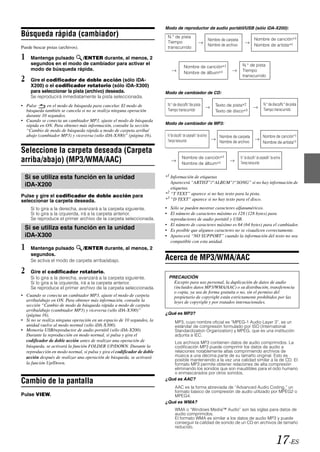 Modo de reproductor de audio portátil/USB (sólo iDA-X200):
Búsqueda rápida (cambiador)                                               N.° de pista
                                                                                                                      Nombre de carpeta                 Nombre de canción*1
                                                                          Tiempo
                                                                                                                      Nombre de archivo                 Nombre de artista*1
Puede buscar pistas (archivos).                                           transcurrido

1    Mantenga pulsado    /ENTER durante, al menos, 2
     segundos en el modo de cambiador para activar el                                                                                      N.° de pista
                                                                                          Nombre de canción*1
     modo de búsqueda rápida.                                                                                                              Tiempo
                                                                                          Nombre de álbum*1
2    Gire el codificador de doble acción (sólo iDA-
                                                                                                                                           transcurrido

     X200) o el codificador rotatorio (sólo iDA-X300)
     para seleccionar la pista (archivo) deseada.                        Modo de cambiador de CD:
     Se reproducirá inmediatamente la pista seleccionada.
• Pulse     en el modo de búsqueda para cancelar. El modo de              N.° de disco/N.°de pista                        Texto de pista*2                        N.° de disco/N.° de pista
  búsqueda también se cancela si no se realiza ninguna operación          Tiempo transcurrido                             Texto de disco*3                        Tiempo transcurrido
  durante 10 segundos.
• Cuando se conecta un cambiador MP3, ajuste el modo de búsqueda
  rápida en ON. Para obtener más información, consulte la sección        Modo de cambiador de MP3:
  “Cambio de modo de búsqueda rápida a modo de carpeta arriba/
  abajo (cambiador MP3) y viceversa (sólo iDA-X300)” (página 16).         N.°de disco/N.° de carpeta/N.° de archivo         Nombre de carpeta                    Nombre de canción*1
                                                                          Tiempo transcurrido                               Nombre de archivo                    Nombre de artista*1

Seleccione la carpeta deseada (Carpeta
                                                                                        Nombre de canción*1                               N.° de disco/N.° de carpeta/N.° de archivo
arriba/abajo) (MP3/WMA/AAC)                                                             Nombre de álbum*1                                 Tiempo transcurrido


  Si se utiliza esta función en la unidad                                *1 Información de etiquetas
                                                                             Aparecerá “ARTIST”/“ALBUM”/“SONG” si no hay información de
  iDA-X200                                                                   etiquetas.
                                                                           2 “T TEXT” aparece si no hay texto para la pista.
                                                                         *
Pulse y gire el codificador de doble acción para
seleccionar la carpeta deseada.                                          *3 “D TEXT” aparece si no hay texto para el disco.

     Si lo gira a la derecha, avanzará a la carpeta siguiente.           • Sólo se pueden mostrar caracteres alfanuméricos.
     Si lo gira a la izquierda, irá a la carpeta anterior.               • El número de caracteres máximo es 128 (128 bytes) para
     Se reproduce el primer archivo de la carpeta seleccionada.            reproductores de audio portátil y USB.
                                                                         • El número de caracteres máximo es 64 (64 bytes) para el cambiador.
  Si se utiliza esta función en la unidad                                • Es posible que algunos caracteres no se visualicen correctamente.
  iDA-X300                                                               • Aparecerá “NO SUPPORT” cuando la información del texto no sea
                                                                           compatible con esta unidad.
1    Mantenga pulsado             /ENTER durante, al menos, 2
     segundos.
     Se activa el modo de carpeta arriba/abajo.                          Acerca de MP3/WMA/AAC
2    Gire el codificador rotatorio.
     Si lo gira a la derecha, avanzará a la carpeta siguiente.             PRECAUCIÓN
     Si lo gira a la izquierda, irá a la carpeta anterior.                      Excepto para uso personal, la duplicación de datos de audio
     Se reproduce el primer archivo de la carpeta seleccionada.                 (incluidos datos MP3/WMA/AAC) o su distribución, transferencia
                                                                                o copia, ya sea de forma gratuita o no, sin el permiso del
• Cuando se conecta un cambiador MP3, ajuste el modo de carpeta                 propietario de copyright están estrictamente prohibidos por las
  arriba/abajo en ON. Para obtener más información, consulte la                 leyes de copyright y por tratados internacionales.
  sección “Cambio de modo de búsqueda rápida a modo de carpeta
  arriba/abajo (cambiador MP3) y viceversa (sólo iDA-X300)”
  (página 16).                                                           ¿Qué es MP3?
• Si no se realiza ninguna operación en un espacio de 10 segundos, la            MP3, cuyo nombre oficial es “MPEG-1 Audio Layer 3”, es un
  unidad vuelve al modo normal (sólo iDA-X300).                                  estándar de compresión formulado por ISO (International
• Memoria USB/reproductor de audio portátil (sólo iDA-X200)                      Standardization Organization) y MPEG, que es una institución
  Durante la reproducción en modo normal, si pulsa y gira el                     adjunta a IEC.
  codificador de doble acción antes de realizar una operación de            Los archivos MP3 contienen datos de audio comprimidos. La
  búsqueda, se activará la función FOLDER UP/DOWN. Durante la               codificación MP3 puede comprimir los datos de audio a
  reproducción en modo normal, si pulsa y gira el codificador de doble      relaciones notablemente altas comprimiendo archivos de
  acción después de realizar una operación de búsqueda, se activará         música a una décima parte de su tamaño original. Esto es
                                                                            posible manteniendo a la vez una calidad similar a la de CD. El
  la función Up/Down.                                                       formato MP3 permite obtener relaciones de alta compresión
                                                                            eliminando los sonidos que son inaudibles para el oído humano
                                                                            o enmascarados por otros sonidos.

Cambio de la pantalla                                                    ¿Qué es AAC?
                                                                            AAC es la forma abreviada de “Advanced Audio Coding,” un
                                                                            formato básico de compresión de audio utilizado por MPEG2 o
Pulse VIEW.                                                                 MPEG4.
                                                                         ¿Qué es WMA?
                                                                                 WMA o “Windows Media™ Audio” son las siglas para datos de
                                                                                 audio comprimidos.
                                                                                 El formato WMA es similar a los datos de audio MP3 y puede
                                                                                 conseguir la calidad de sonido de un CD en archivos de tamaño
                                                                                 reducido.


                                                                                                                                                                                17-ES
 