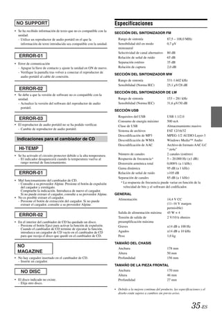 NO SUPPORT                                                            Especificaciones
• Se ha recibido información de texto que no es compatible con la
                                                                       SECCIÓN DEL SINTONIZADOR FM
  unidad.
  - Utilice un reproductor de audio portátil en el que la                Rango de sintonía                    87,5 – 108,0 MHz
    información de texto introducida sea compatible con la unidad.       Sensibilidad útil en modo            0,7 µV
                                                                         monoaural
                                                                         Selectividad de canal alternativo    80 dB
                                                                         Relación de señal de ruido           65 dB
• Error de comunicación                                                  Separación estéreo                   35 dB
  - Apague la llave de contacto y ajuste la unidad en ON de nuevo.       Relación de captura                  2,0 dB
  - Verifique la pantalla tras volver a conectar el reproductor de
                                                                       SECCIÓN DEL SINTONIZADOR MW
    audio portátil al cable de conexión.
                                                                         Rango de sintonía                    531-1.602 kHz
                                                                         Sensibilidad (Norma IEC)             25,1 µV/28 dB

                                                                       SECCIÓN DEL SINTONIZADOR DE LW
• Se debe a que la versión de software no es compatible con la
  unidad.                                                                Rango de sintonía                    153 – 281 kHz
  - Actualice la versión del software del reproductor de audio           Sensibilidad (Norma IEC)             31,6 µV/30 dB
    portátil.
                                                                       SECCIÓN USB
                                                                         Requisitos del USB                  USB 1.1/2.0
                                                                         Consumo de energía máximo           500 mA
• El reproductor de audio portátil no se ha podido verificar.            Clase de USB                        Almacenamiento masivo
  - Cambie de reproductor de audio portátil.
                                                                         Sistema de archivos                 FAT 12/16/32
                                                                         Descodificación de MP3              MPEG-1/2 AUDIO Layer-3
 Indicaciones para el cambiador de CD                                    Descodificación de WMA              Windows Media™ Audio
                                                                         Descodificación de AAC              Archivo de formato AAC-LC
   HI-TEMP                                                                                                   “.m4a”
• Se ha activado el circuito protector debido a la alta temperatura.     Número de canales                   2 canales (estéreo)
  - El indicador desaparecerá cuando la temperatura vuelva al            Respuesta de frecuencia*            5 – 20.000 Hz (±1 dB)
    rango normal de funcionamiento.                                      Distorsión armónica total           0,008% (a 1 kHz)
                                                                         Gama dinámica                       95 dB (a 1 kHz)
                                                                         Relación de señal de ruido          >105 dB
                                                                         Separación de canales               85 dB (a 1 kHz)
• Mal funcionamiento del cambiador de CD.
  - Consulte a su proveedor Alpine. Presione el botón de expulsión        * La respuesta de frecuencia puede variar en función de la
    del cargador y extráigalo.                                              velocidad de bits y el software del codificador.
    Compruebe la indicación. Introduzca de nuevo el cargador.
    Si no puede extraer el cargador, consulte a su proveedor Alpine.   GENERAL
• No es posible extraer el cargador.                                     Alimentación                          14,4 V CC
  - Presione el botón de extracción del cargador. Si no puede
    extraer el cargador, consulte a su proveedor Alpine.                                                       (11–16 V margen
                                                                                                               permisible)
                                                                         Salida de alimentación máxima         45 W × 4
                                                                         Tensión de salida de                  2 V/10 k ohmios
• En el interior del cambiador de CD ha quedado un disco.                preamplificación máxima
  - Presione el botón Eject para activar la función de expulsión.        Graves                                ±14 dB a 100 Hz
    Cuando el cambiador de CD termine de ejecutar la función,
    introduzca un cargador de CD vacío en el cambiador de CD             Agudos                                ±14 dB a 10 kHz
    para que recoja el disco que quedó en el cambiador de CD.            Peso                                  1,0 kg

                                                                       TAMAÑO DEL CHASIS
  NO                                                                     Anchura                              178 mm
  MAGAZINE                                                               Altura                               50 mm
• No hay cargador insertado en el cambiador de CD.                       Profundidad                          156 mm
  - Inserte un cargador.
                                                                       TAMAÑO DE LA PIEZA FRONTAL
                                                                         Anchura                              170 mm
                                                                         Altura                               46 mm
• El disco indicado no existe.                                           Profundidad                          27 mm
  - Elija otro disco.
                                                                       • Debido a la mejora continua del producto, las especificaciones y el
                                                                         diseño están sujetos a cambios sin previo aviso.



                                                                                                                                 35-ES
 