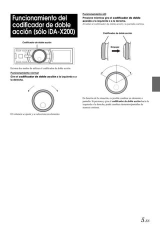 Funcionamiento útil

 Funcionamiento del                                             Presione mientras gira el codificador de doble
                                                                acción a la izquierda o a la derecha.

 codificador de doble                                           Al soltar el codificador de doble acción, la pantalla cambia.


 acción (sólo iDA-X200)                                                              Codificador de doble acción



            Codificador de doble acción

                                                                                            Empujar




Existen dos modos de utilizar el codificador de doble acción.
Funcionamiento normal
Gire el codificador de doble acción a la izquierda o a
la derecha.




                                                                En función de la situación, es posible cambiar un elemento o
                                                                pantalla. Si presiona y gira el codificador de doble acción hacia la
                                                                izquierda o la derecha, podrá cambiar elementos/pantallas de
                                                                manera continua.

El volumen se ajusta y se selecciona un elemento.




                                                                                                                            5-ES
 