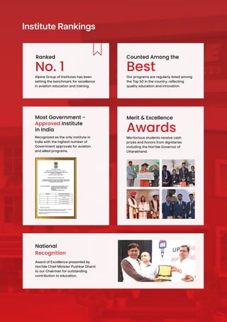 Hon Ranking Picture Alpine Group of Institutes: A Legacy of Excellence | PDF