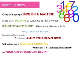 MALTA IN FACTS…
Official language ENGLISH & MALTESE
More than 300 DAYS of sunshine during the year
HIGHEST POPULATION DENSITY (1,282 per square kilometer) in the EU
7000 YEARS OF HISTORY…
Impressive sightseeing spots,
3 of them with UNESCO WORLD HERITAGE STATUS
With an total area of 316 SQUARE KILOMETRES
Malta is one of the smallest countries in the EU
... YOUR ADVENTURE CAN BEGIN!
Malta in facts ...
 