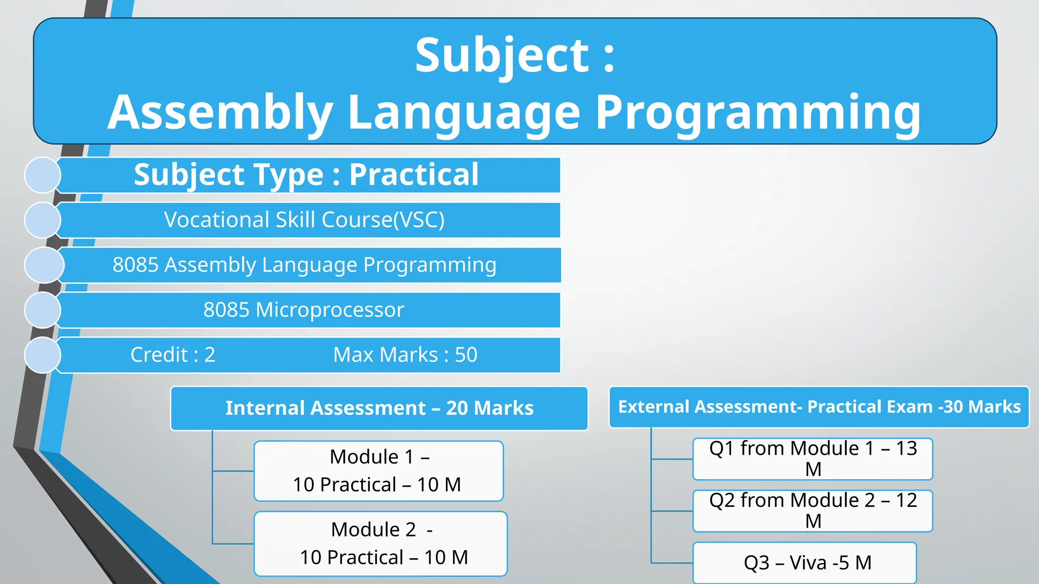 Subject :
Assembly Language Programming
Subject Type : Practical
Vocational Skill Course(VSC)
8085 Assembly Language Programming
8085 Microprocessor
Credit : 2 Max Marks : 50
Internal Assessment – 20 Marks
Module 1 –
10 Practical – 10 M
Module 2 -
10 Practical – 10 M
External Assessment- Practical Exam -30 Marks
Q1 from Module 1 – 13
M
Q2 from Module 2 – 12
M
Q3 – Viva -5 M
 