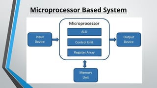 Microprocessor Based System
 