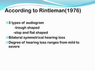 Hypertension in female patients