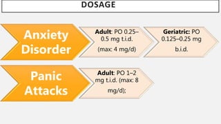 DOSAGE
Anxiety
Disorder
Adult: PO 0.25–
0.5 mg t.i.d.
(max: 4 mg/d)
Geriatric: PO
0.125–0.25 mg
b.i.d.
Panic
Attacks
Adult: PO 1–2
mg t.i.d. (max: 8
mg/d);
 