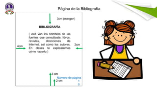 Página de la Bibliografía
3cm (margen)
4cm
2cm
2 cm
BIBLIOGRAFÍA
( Acá van los nombres de las
fuentes que consultaste, libros,
revistas, direcciones de
Internet, así como los autores.
En clases te explicaremos
cómo hacerlo.)
Número de página
1
0
3 cm
 