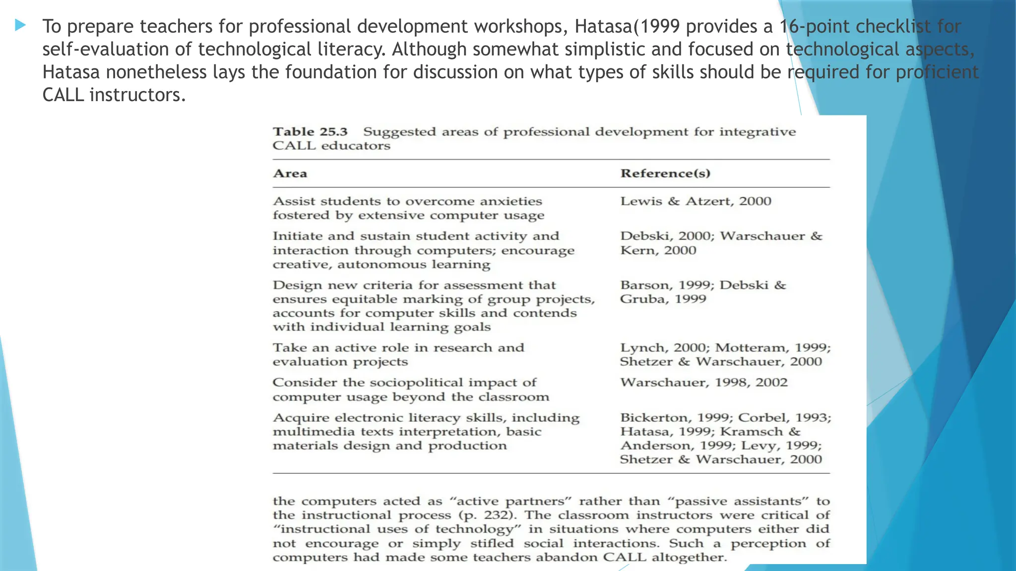  To prepare teachers for professional development workshops, Hatasa(1999 provides a 16-point checklist for
self-evaluation of technological literacy. Although somewhat simplistic and focused on technological aspects,
Hatasa nonetheless lays the foundation for discussion on what types of skills should be required for proficient
CALL instructors.
 