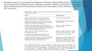  To prepare teachers for professional development workshops, Hatasa(1999 provides a 16-point checklist for
self-evaluation of technological literacy. Although somewhat simplistic and focused on technological aspects,
Hatasa nonetheless lays the foundation for discussion on what types of skills should be required for proficient
CALL instructors.
 
