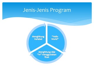 Algoritma dan Pemrograman C++ | PPTX