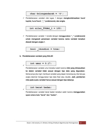  Pendeklarasian variabel nilai tugas 1 dengan mengkombinasikan huruf 
kapital, huruf kecil, “_” (underscore), dan angka. 
 Pendeklarasian variabel 1 kondisi dengan menggunakan “_” (underscore) 
untuk mengawali penamaan variabel karena nama variabel tersebut 
diawali dengan angka 1. 
b. Pendeklarasian variabel yang SALAH 
Dosen | Edi Ismanto, S.T, M.Kom, M.Eng |Pratikum Algoritma dan Pemrograman 12 
 
Pendeklarasian variabel umur tersebut salah karena nilai yang dimasukkan 
ke dalam variabel tidak sesuai dengan tipe data yang digunakan. 
Seharusnya jika ingin membuat variabel yang dapat menampung nilai berupa 
angka desimal menggunakan tipe data float atau double. Jadi, pemberian 
nilai pada suatu variabel harus sesuai dengan tipe datanya. 
 
Pendeklarasian variabel berat badan tersebut salah karena menggunakan 
spasi antara kata “berat” dan “badan”. 
 