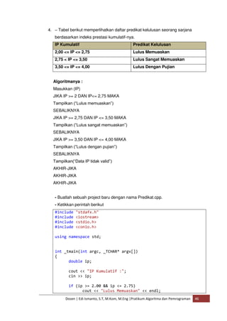 4. – Tabel berikut memperlihatkan daftar predikat kelulusan seorang sarjana 
berdasarkan indeks prestasi kumulatif-nya. 
IP Kumulatif Predikat Kelulusan 
2,00 <= IP <= 2,75 Lulus Memuaskan 
2,75 < IP <= 3,50 Lulus Sangat Memuaskan 
3,50 <= IP <= 4,00 Lulus Dengan Pujian 
Algoritmanya : 
Masukkan (IP) 
JIKA IP >= 2 DAN IP<= 2,75 MAKA 
Tampilkan (“Lulus memuaskan”) 
SEBALIKNYA 
JIKA IP >= 2,75 DAN IP <= 3,50 MAKA 
Tampilkan (“Lulus sangat memuaskan”) 
SEBALIKNYA 
JIKA IP >= 3,50 DAN IP <= 4,00 MAKA 
Tampilkan (“Lulus dengan pujian”) 
SEBALIKNYA 
Tampilkan(“Data IP tidak valid”) 
AKHIR-JIKA 
AKHIR-JIKA 
AKHIR-JIKA 
- Buatlah sebuah project baru dengan nama Predikat.cpp. 
- Ketikkan perintah berikut 
#include "stdafx.h" 
#include <iostream> 
#include <stdio.h> 
#include <conio.h> 
using namespace std; 
int _tmain(int argc, _TCHAR* argv[]) 
{ 
double ip; 
cout << "IP Kumulatif :"; 
cin >> ip; 
if (ip >= 2.00 && ip <= 2.75) 
cout << "Lulus Memuaskan" << endl; 
Dosen | Edi Ismanto, S.T, M.Kom, M.Eng |Pratikum Algoritma dan Pemrograman 46 
 