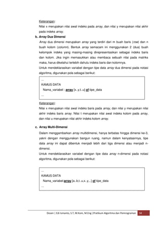 Keterangan: 
Nilai x merupakan nilai awal indeks pada array, dan nilai y merupakan nilai akhir 
pada indeks array. 
b. Array Dua Dimensi 
Array dua dimensi merupakan array yang terdiri dari m buah baris (row) dan n 
buah kolom (column). Bentuk array semacam ini menggunakan 2 (dua) buah 
kelompok indeks yang masing-masing direpresentasikan sebagai indeks baris 
dan kolom. Jika ingin memasukkan atau membaca sebuah nilai pada matriks 
maka, harus diketahui terlebih dahulu indeks baris dan kolomnya. 
Untuk mendeklarasikan variabel dengan tipe data array dua dimensi pada notasi 
algoritma, digunakan pola sebagai berikut: 
... 
KAMUS DATA 
Nama_variabel : array [x..y,t..u] of tipe_data 
... 
Keterangan: 
Nilai x merupakan nilai awal indeks baris pada array, dan nilai y merupakan nilai 
akhir indeks baris array. Nilai t merupakan nilai awal indeks kolom pada array, 
dan nilai u merupakan nilai akhir indeks kolom array. 
c. Array Multi-Dimensi 
Dalam menggambarkan array multidimensi, hanya terbatas hingga dimensi ke-3, 
yakni dengan menggunakan bangun ruang, namun dalam kenyataannya, tipe 
data array ini dapat dibentuk menjadi lebih dari tiga dimensi atau menjadi n-dimensi. 
Untuk mendeklarasikan variabel dengan tipe data array n-dimensi pada notasi 
algoritma, digunakan pola sebagai berikut: 
... 
KAMUS DATA 
Nama_variabel:array [a..b,t..u,x..y,..] of tipe_data 
... 
Dosen | Edi Ismanto, S.T, M.Kom, M.Eng |Pratikum Algoritma dan Pemrograman 58 
 