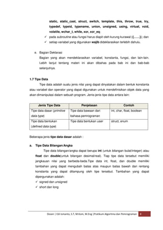 static, static_cast, struct, switch, template, this, throw, true, try, 
typedef, typeid, typename, union, unsigned, using, virtual, void, 
volatile, wchar_t, while, xor, xor_eq; 
 pada subroutine atau fungsi harus diapit oleh kurung kurawal ({……}); dan 
 setiap variabel yang digunakan wajib dideklarasikan terlebih dahulu. 
e. Bagian Deklarasi 
Bagian yang akan mendeklarasikan variabel, konstanta, fungsi, dan lain-lain. 
Lebih lanjut tentang materi ini akan dibahas pada bab ini dan bab-bab 
selanjutnya. 
1.7 Tipe Data 
Tipe data adalah suatu jenis nilai yang dapat dinyatakan dalam bentuk konstanta 
atau variabel dan operator yang dapat digunakan untuk mendefinisikan objek data yang 
akan dimanipulasi dalam sebuah program. Jenis-jenis tipe data antara lain: 
Jenis Tipe Data Penjelasan Contoh 
Tipe data dasar (primitive 
data type) 
Tipe data bawaan dari 
bahasa pemrograman 
int, char, float, boolean 
Tipe data bentukan 
(defined data type) 
Tipe data bentukan user struct, enum 
Beberapa jenis tipe data dasar adalah : 
a. Tipe Data Bilangan/Angka 
Tipe data bilangan/angka dapat berupa int (untuk bilangan bulat/integer) atau 
float dan double(untuk bilangan desimal/real). Tiap tipe data tersebut memiliki 
jangkauan nilai yang berbeda-beda.Tipe data int, float, dan double memiliki 
tambahan yang dapat mengubah batas atas maupun batas bawah dari rentang 
konstanta yang dapat ditampung oleh tipe tersebut. Tambahan yang dapat 
dipergunakan adalah: 
 signed dan unsigned 
 short dan long 
Dosen | Edi Ismanto, S.T, M.Kom, M.Eng |Pratikum Algoritma dan Pemrograman 8 
 