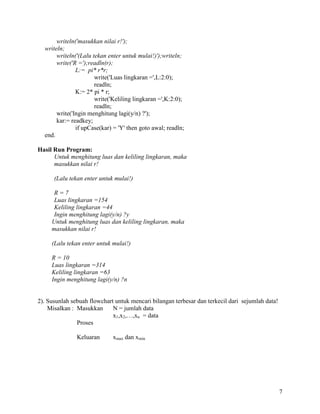 7
writeln('masukkan nilai r!');
writeln;
writeln('(Lalu tekan enter untuk mulai!)');writeln;
write('R =');readln(r);
L:= pi* r*r;
write('Luas lingkaran =',L:2:0);
readln;
K:= 2* pi * r;
write('Keliling lingkaran =',K:2:0);
readln;
write('Ingin menghitung lagi(y/n) ?');
kar:= readkey;
if upCase(kar) = 'Y' then goto awal; readln;
end.
Hasil Run Program:
Untuk menghitung luas dan keliling lingkaran, maka
masukkan nilai r!
(Lalu tekan enter untuk mulai!)
R = 7
Luas lingkaran =154
Keliling lingkaran =44
Ingin menghitung lagi(y/n) ?y
Untuk menghitung luas dan keliling lingkaran, maka
masukkan nilai r!
(Lalu tekan enter untuk mulai!)
R = 10
Luas lingkaran =314
Keliling lingkaran =63
Ingin menghitung lagi(y/n) ?n
2). Susunlah sebuah flowchart untuk mencari bilangan terbesar dan terkecil dari sejumlah data!
Misalkan : Masukkan N = jumlah data
x1,x2,…,xn = data
Proses
Keluaran xmax dan xmin
 