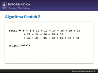 Algoritma dan Pemrograman C++ (Perulangan) | PPT