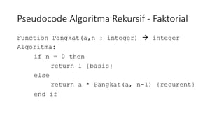 Materi Algortma dan Pemrograman - Rekursif.pdf