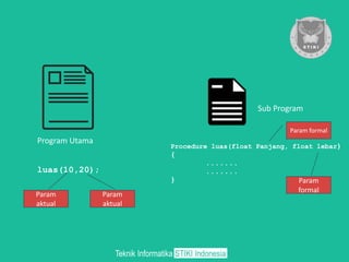 Function dalam pemrograman | PPTX