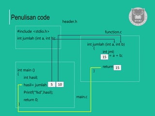 Function dalam pemrograman | PPTX