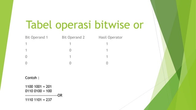 ALPro Operasi Bitwise.pptx