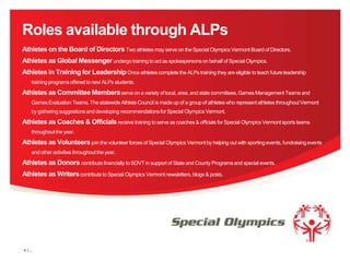 Roles available through ALPs
Athletes on the Board of Directors Two athletes may serve on the Special Olympics Vermont Board of Directors.
Athletes as Global Messenger undergo training to act as spokespersons on behalf of Special Olympics.
Athletes in Training for Leadership Once athletes complete the ALPs training they are eligible to teach future leadership
training programs offered to new ALPs students.

Athletes as Committee Members serve on a variety of local, area, and state committees, Games Management Teams and
Games Evaluation Teams. The statewide Athlete Council is made up of a group of athletes who represent athletes throughout Vermont
by gathering suggestions and developing recommendations for Special Olympics Vermont.

Athletes as Coaches & Officials receive training to serve as coaches & officials for Special Olympics Vermont sports teams
throughout the year.

Athletes as Volunteers join the volunteer forces of Special Olympics Vermont by helping out with sporting events, fundraising events
and other activities throughout the year.

Athletes as Donors contribute financially to SOVT in support of State and County Programs and special events.
Athletes as Writers contribute to Special Olympics Vermont newsletters, blogs & posts.

4/.

 