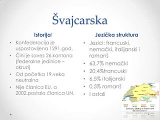 Š᳦첹
         Istorijat                Jezička struktura
• Konfederacija je           • Jezici: francuski,
  uspostavljena 1291.god.      nemački, italijanski i
• Čini je savez 26.kantona     romanš
  (federalne jedinice –      • 63,7% nemački
  okruzi)
                             • 20,4%francuski
• Od početka 19.veka
  neutralna                  • 6,5% italijanski
• Nije članica EU, a         • 0,5% romanš
  2002.postala članica UN.   • I ostali
 