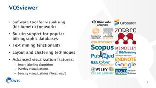 VOSviewer: A software tool for analyzing and visualizing scientific ...