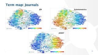 Term map: Journals
11
JOI Scientometrics
JASIST
 