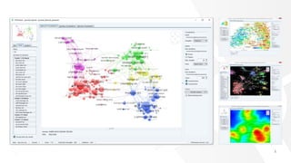 VOSviewer: A software tool for analyzing and visualizing scientific literature