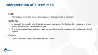 Interpretation of a term map
• Size:
– The larger a term, the higher the frequency of occurrence of the term
• Distance:
–...