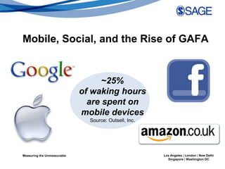Mobile, Social, and the Rise of GAFA


                                   ~25%
                             of waking hours
                               are spent on
                             mobile devices
                               Source: Outsell, Inc.




Measuring the Unmeasurable                             Los Angeles | London | New Delhi
                                                         Singapore | Washington DC
 