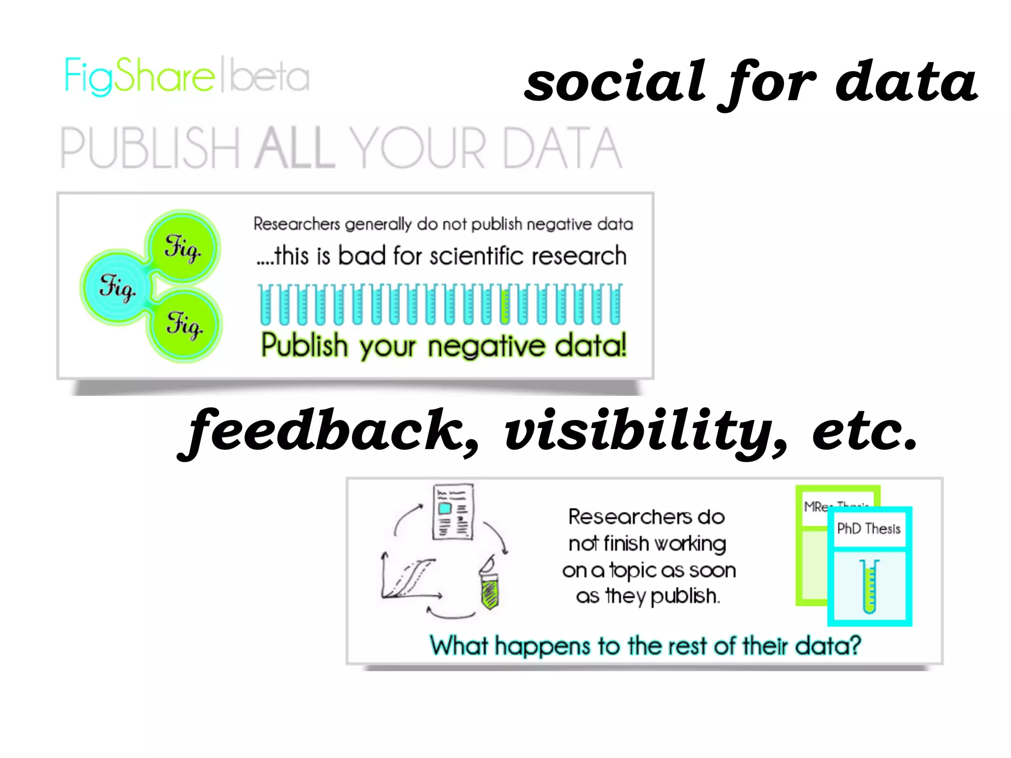 social for data




feedback, visibility, etc.
 