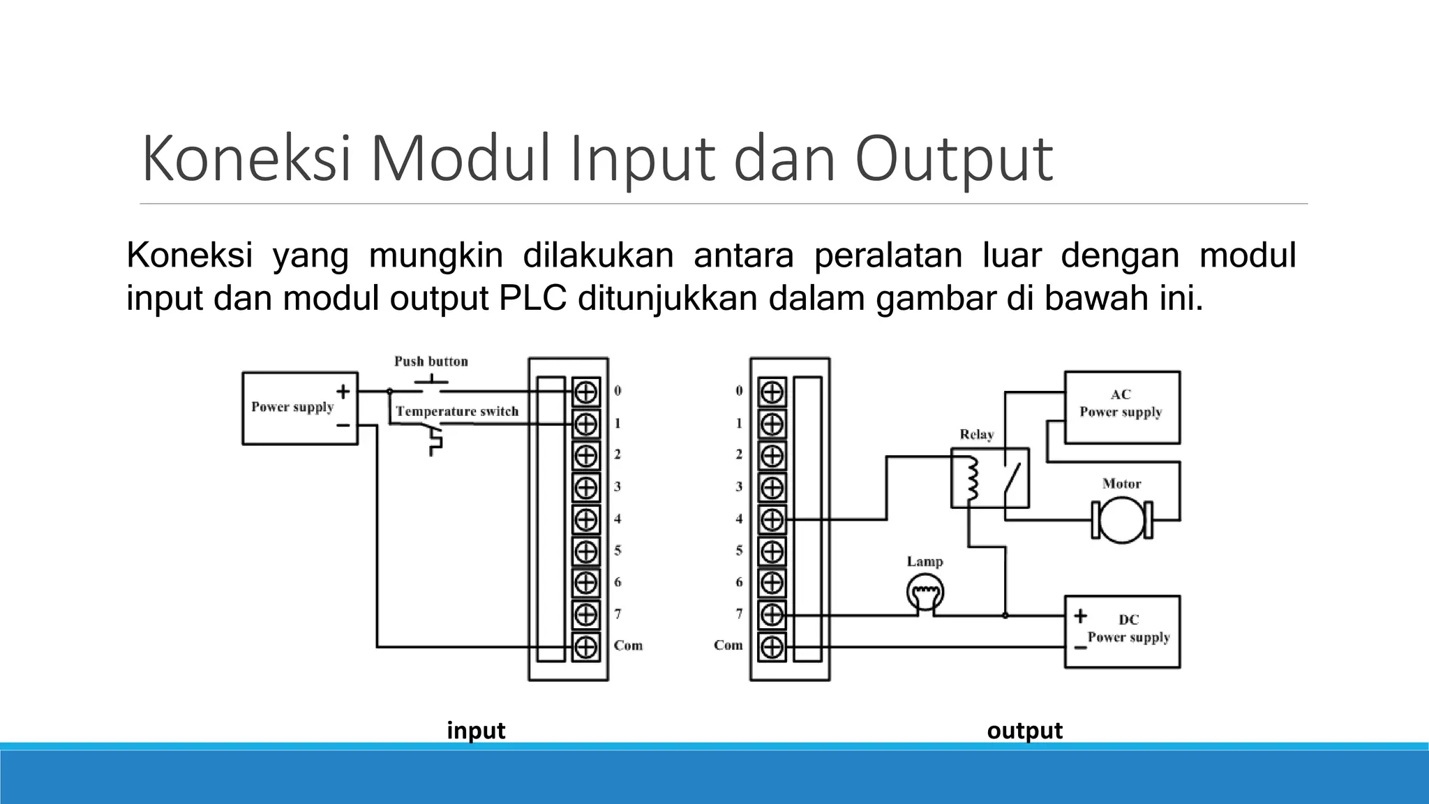 Pengenalan PLC pada Matakuliah Otomasi Industri | PPTX