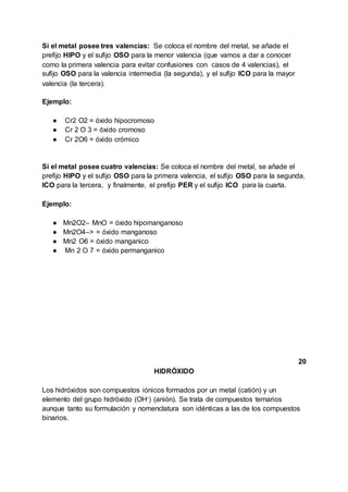 Si el metal posee tres valencias: Se coloca el nombre del metal, se añade el
prefijo HIPO y el sufijo OSO para la menor valencia (que vamos a dar a conocer
como la primera valencia para evitar confusiones con casos de 4 valencias), el
sufijo OSO para la valencia intermedia (la segunda), y el sufijo ICO para la mayor
valencia (la tercera).
Ejemplo:
● Cr2 O2 = óxido hipocromoso
● Cr 2 O 3 = óxido cromoso
● Cr 2O6 = óxido crómico
Si el metal posee cuatro valencias: Se coloca el nombre del metal, se añade el
prefijo HIPO y el sufijo OSO para la primera valencia, el sufijo OSO para la segunda,
ICO para la tercera, y finalmente, el prefijo PER y el sufijo ICO para la cuarta.
Ejemplo:
● Mn2O2– MnO = óxido hipomanganoso
● Mn2O4–> = óxido manganoso
● Mn2 O6 = óxido manganico
● Mn 2 O 7 = óxido permanganico
20
HIDRÓXIDO
Los hidróxidos son compuestos iónicos formados por un metal (catión) y un
elemento del grupo hidróxido (OH-) (anión). Se trata de compuestos ternarios
aunque tanto su formulación y nomenclatura son idénticas a las de los compuestos
binarios.
 