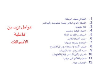 ‫من‬‫تزيد‬ ‫عوامل‬
‫فاعلية‬
‫االتصاالت‬
.1-‫الرسالة‬‫مصدر‬‫في‬ ‫الثقة‬.
.2-‫والبيانات‬ ‫املعلومات‬ ‫لقيمة‬‫الكامل‬ ‫والوعي‬‫املعرفة‬.
.3-‫مفهومة‬ ‫لغة‬
.4-‫املناسب‬ ‫الوقت‬ ‫اختيار‬
.5-‫الدالة‬ ‫ات‬‫ر‬‫املؤث‬ ‫استخدام‬
.6-‫الكامل‬‫االنتباه‬ ‫جذب‬.
.7-‫مشوقة‬ ‫بطريقة‬ ‫التحدث‬
.8-‫اإليضاح‬ ‫وسائل‬ ‫واستخدام‬‫األمثلة‬‫ضرب‬
.9-‫ات‬‫ر‬‫ا‬‫ر‬‫الق‬‫اتخاذ‬‫في‬ ‫التسرع‬‫عدم‬
.10-‫املعلومات‬‫إلبالغ‬ ‫املناسب‬ ‫املكان‬ ‫اختيار‬.
.11-‫عرضها‬ ‫قبل‬‫األفكار‬ ‫تنظيم‬.
.12-‫جيدا‬ ‫اإلنصات‬.
 