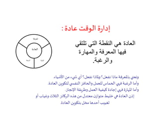 ‫عادة‬‫الوقت‬‫ة‬‫ر‬‫إدا‬:
‫تل‬ ‫التي‬ ‫النقطة‬ ‫هي‬ ‫العادة‬‫تقي‬
‫والمهارة‬ ‫المعرفة‬ ‫فيها‬
‫والرغبة‬.
‫املعرفة‬
‫العادة‬
‫املهارة‬‫الرغبة‬
‫األشياء‬ ‫من‬ ‫يء‬ ‫ش‬‫أي‬ ‫نفعل؟‬ ‫ملاذا‬‫و‬ ‫نفعل؟‬‫ماذا‬ ‫باملعرفة‬ ‫ونعني‬.
‫العادة‬ ‫لتكوين‬ ‫ي‬ ‫النفس‬‫والحافز‬ ‫للعمل‬‫الحماس‬ ‫فهي‬‫الرغبة‬ ‫وأما‬.
‫اإلنجاز‬ ‫وطريقة‬ ‫العمل‬‫كيفية‬ ‫إجادة‬‫فهي‬‫ة‬‫ر‬‫املها‬ ‫وأما‬.
‫أو‬‫وغياب‬‫الثالث‬ ‫الركائز‬ ‫هذه‬ ‫من‬ ‫معتدل‬ ‫ن‬‫متواز‬ ‫خليط‬ ‫هي‬‫العادة‬ ‫إذن‬
‫العادة‬ ‫بتكوين‬‫مخل‬ ‫أحدها‬ ‫تغييب‬.
 