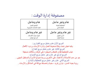 ‫الوقت‬‫ة‬‫ر‬‫إدا‬ ‫مصفوفة‬:
‫عاجل‬‫وغير‬‫هام‬
‫للحياة‬‫التخطيط‬
‫الذاتي‬‫التعلم‬
‫وعاجل‬‫هام‬
‫للعمل‬‫الحضور‬
‫الضرورية‬ ‫الحاجات‬ ‫قضاء‬
‫عاجل‬‫وغير‬‫هام‬‫غير‬
‫الطويل‬‫السهر‬
‫الوقت‬‫إضاعة‬
‫وعاجل‬‫هام‬‫غير‬
‫األصدقاء‬ ‫دعوات‬ ‫ل‬‫قبو‬
‫الهاتف‬‫على‬ ‫الرد‬
‫الطوارئ‬ ‫مربع‬ ‫وعاجل‬ ‫هام‬ ‫األول‬ ‫المربع‬:
‫األفعال‬ ‫وردود‬ ‫األزمات‬ ‫وإدارة‬ ‫العمل‬ ‫ضغوط‬ ‫وطأة‬ ‫تحت‬ ‫نعيش‬ ‫وفيه‬
‫الخداع‬ ‫مربع‬ ‫وعاجل‬ ‫هام‬ ‫غير‬ ‫الثالث‬ ‫المربع‬:
‫ضعيفة‬ ‫وعالقات‬ ‫الوقت‬ ‫على‬ ‫والسيطرة‬ ‫للتحكم‬ ‫فقدان‬ ‫للتخطيط‬ ‫غياب‬
‫الضياع‬ ‫مربع‬ ‫عاجل‬ ‫وغير‬ ‫هام‬ ‫غير‬ ‫الرابع‬ ‫المربع‬:
‫المهني‬ ‫والمستقبل‬ ‫األسرة‬ ‫ضياع‬ ‫وربما‬ ‫اآلخرين‬ ‫على‬ ‫واالعتماد‬ ‫الالمباالة‬ ‫عدم‬ ‫من‬ ‫جو‬.
‫واإلبداع‬ ‫التخطيط‬ ‫مربع‬ ‫عاجل‬ ‫وغير‬ ‫هام‬ ‫الثاني‬ ‫المربع‬:
‫واألزمات‬ ‫المشاكل‬ ‫في‬ ‫قلة‬ ‫مع‬ ‫وانضباط‬ ‫جدية‬ ، ‫فريد‬ ‫توازن‬ ، ‫المدى‬ ‫بعيدة‬ ‫رؤية‬.
 