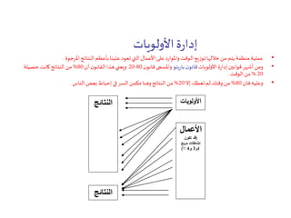 •‫املرجوة‬‫النتائج‬ ‫بأعظم‬‫علينا‬ ‫تعود‬‫التي‬ ‫األعمال‬ ‫على‬‫د‬‫ر‬‫واملوا‬‫الوقت‬‫توزيع‬‫خاللها‬ ‫من‬ ‫يتم‬‫منظمة‬‫عملية‬.
•‫األولويات‬ ‫ة‬‫ر‬‫إدا‬‫قوانين‬ ‫أشهر‬ ‫ومن‬‫يتو‬‫ر‬‫با‬ ‫ن‬‫قانو‬‫ن‬‫قانو‬ ‫واملسمى‬80-20‫أن‬‫ن‬‫القانو‬‫هذا‬‫ويعني‬80%‫حصيلة‬ ‫كانت‬‫النتائج‬ ‫من‬
20%‫الوقت‬ ‫من‬.
•‫فان‬‫وعليه‬80%‫إال‬ ‫تعطك‬ ‫لم‬‫وقتك‬ ‫من‬20%‫الناس‬ ‫بعض‬ ‫إحباط‬ ‫في‬‫السر‬ ‫مكمن‬‫وهنا‬‫النتائج‬ ‫من‬.
‫األولويات‬‫ة‬‫ر‬‫إدا‬
‫األولويات‬‫النتائج‬
‫األعمال‬
(‫تكون‬ ‫قد‬
‫مربع‬ ‫نشاطات‬
1‫و‬3‫و‬4)!!
‫النتائج‬
 