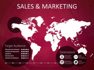 SALES & MARKETING
 
