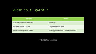 WHERE IS AL QAEDA ?
BEFORE « NOW »
Scattered in small numbers All linked
Don’t know each other Easy communication
Approximately same ideas One big movement = more powerful
➔ Borderless countries
 