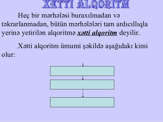 Alqoritm