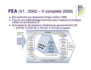 FEA (V1 : 2002 – V complète 2006)
 Est conforme aux directives Clinger-Cohen 1996
 Fournit une méthodologie commune pour traduire la stratégie
 métier en architecture IT
 Convergence de plusieurs initiatives du gouvernement US
    EAP 92    FEAF 99         FEA 02              FEA 06 (complète)




                   Journées de l'open source ENSA de Marrakech
                                    7-8 Mai 2010
 
