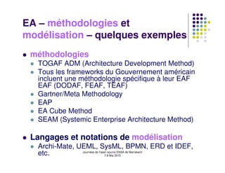 EA – méthodologies et
modélisation – quelques exemples
 méthodologies
   TOGAF ADM (Architecture Development Method)
   Tous les frameworks du Gouvernement américain
   incluent une méthodologie spécifique à leur EAF
   EAF (DODAF, FEAF, TEAF)
   Gartner/Meta Methodology
   EAP
   EA Cube Method
   SEAM (Systemic Enterprise Architecture Method)

 Langages et notations de modélisation
   Archi-Mate, UEML, SysML, BPMN, ERD et IDEF,
   etc.         Journées de l'open source ENSA de Marrakech
                                 7-8 Mai 2010
 