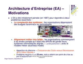 Architecture d’Entreprise (EA) –
      Motivations
          L’EA a été initialement pensée (en 1987) pour répondre à deux
          problèmes essentiels :
             La complexité des systèmes : les organisations dépensaient
             des budgets faramineux en technologies




               Alignement métier très faible : les organisations commençaient
               à se rendre compte qu’il était très difficile de garder leurs
               systèmes informatiques alignés (~« corrélé positivement ») avec le
               modèle métier (business model)

                   Apparition du dilemme « Croissance des Coûts versus Décroissance
                   de la Valeur Ajoutée »
                   Problème reconnu il y a 23 ans, mais a atteint son point de crise au
                   jour d’aujourd’hui.
                                     Journées de l'open source ENSA de Marrakech
                                                      7-8 Mai 2010
Roger Sessions, ObjectWatch ©
 