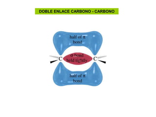DOBLE ENLACE CARBONO - CARBONO
 