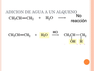 ADICION DE AGUA A UN ALQUENO No reacción 