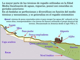 La mayor parte de las técnicas de regadío utilizadas en la Edad 
Media (localización de aguas, regueras, pozos) son conocidas en 
períodos anteriores
En al­Andalus se perfeccionan y diversifican en función del medio 
técnicas y mecanismos, y se generaliza en el regadío sistemático
Qanat: sistema de pozos conectados entre si para recoger las aguas del  subsuelo en las 
zonas altas, transportándolas a las tierras de llanura utilizando el propio desnivel del 
terreno. Documentado en Armenia desde el siglo VIII a. C.
 