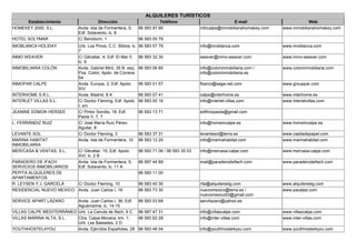 ALQUILERES TURÍSTICOS
Establecimiento Dirección Teléfono E-mail Web
HOMEKEY 2000, S.L. Avda. Isla de Formentera, 5;
Edf. Sotavento, lc. 8
96 583 97 95 infocalpe@inmobiliariahomekey.com www.inmobiliariahomekey.com
HOTEL SOLYMAR C/ Benidorm, 1 96 583 05 79
IMOBLANCA HOLIDAY Urb. Los Pinos; C.C. Biblos, lc.
7
96 583 57 79 info@imoblanca.com www.imoblanca.com
INMO WEAVER C/ Gibraltar, 4; Edf. El Mar II,
lc. 9
96 583 32 30 weaver@inmo-weaver.com www.inmo-weaver.com
INMOBILIARIA COLÓN Avda. Gabriel Miró, 35 B; esq.
Pza. Colón; Apdo. de Correos
54
96 583 06 85 info@coloninmobiliaria.com /
info@coloninmobiliaria.es
www.coloninmobiliaria.com
INMOPAR CALPE Avda. Europa, 2; Edf. Apolo
XIV
96 583 01 57 fbarco@saga-net.com www.grouppar.com
INTERHOME S.R.L. Avda. Madrid, 8 A 96 583 07 41 calpe@interhome.es www.interhome.es
INTERLET VILLAS S.L. C/ Doctor Fleming; Edf. Apolo
I, s/n
96 583 00 16 info@interlet-villas.com www.interletvillas.com
JEANINE EDMON HERSEE C/ Pintor Sorolla, 18; Edf.
Paola V, 7, 7
96 583 13 71 edificiopaola@gmail.com
L. FERRÁNDIZ RUIZ C/ José María Ruiz Pérez-
Aguilar, 8
info@homeincalpe.es www.homeincalpe.es
LEVANTE SOL C/ Doctor Fleming, 3 96 583 37 31 levantesol@terra.es www.casitadepapel.com
MARINA HABITAT
INMOBILIARIA
Avda. Isla de Formentera, 10 96 583 12 20 info@marinahabitat.com www.marinahabitat.com
MER/CASA & VENTAS, S.L. C/ Gibraltar, 15; Edf. Apolo
XVI, lc. 2 B
96 583 71 06 / 96 583 35 03 info@mercasa-calpe.com www.mercasa-calpe.com
PARADERO DE IFACH
SERVICIOS INMOBILIARIOS
Avda. Isla de Formentera, 5;
Edf. Sotavento, lc. 11 A
96 587 44 89 mail@paraderodeifach.com www.paraderodeifach.com
PEPITA ALQUILERES DE
APARTAMENTOS
96 583 11 00
R. LEYSEN Y J. GARCELÁ C/ Doctor Fleming, 10 96 583 40 30 rita@alquilereslg.com www.alquilereslg.com
RESIDENCIAL NUEVO MEXICO Avda. Juan Carlos I, 18 96 583 73 30 nuevomexico@terra.es /
nuevomexico53@gmail.com
www.pacalpe.com
SERVICE APART LÁZARO Avda. Juan Carlos I, 36; Edf.
Aguamarina, lc. 14-15
96 583 03 68 servilazaro@yahoo.es
VILLAS CALPE MEDITERRÁNEO Urb. La Canuta de Ifach, 9 C 96 587 47 31 info@villascalpe.com www.villascalpe.com
VILLAS MARINA ALTA, S.L. Ctra. Calpe-Moraira, km. 1;
Urb. Les Bassetes, 2 D
96 583 62 28 info@inter-villas.com www.inter-villas.com
YOUTHHOSTEL4YOU Avda. Ejércitos Españoles, 28 96 583 46 04 info@youthhostel4you.com www.youthhostel4you.com
 