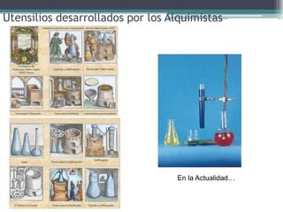 Utensilios desarrollados por los Alquimistas




                                  En la Actualidad…
 